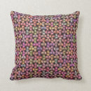Recherche de art gothique coussins Crâne
