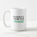 Recherche de statistiques drôles tasses Analyste