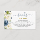 Recherche de elegant navy blue invitations Garçon