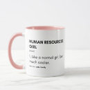 Recherche de de ressources humaines tasses Recruteur