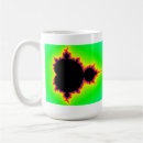 Recherche de mandelbrot tasses Maths