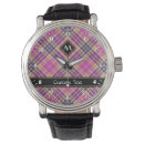 Recherche de tartan montres Motif