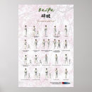 Recherche de katta posters Kata
