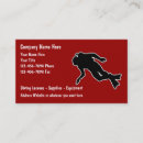 Recherche de instructeur de scaphandre cartes visite Leçons