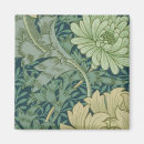 Recherche de papier peint vintage magnets Floral