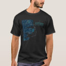 Recherche de outer banks tshirts Stations