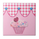 Recherche de anniversaire enfant carreaux Rose