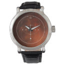 Recherche de sacrements montres Sacré