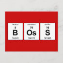Recherche de tableau périodique cartes postales Nerd