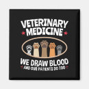 Recherche de médecine magnets Vétérinaire