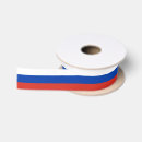 Recherche de patriotisme russe Pays