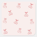 Recherche de motif cerise autocollants Cerises