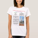 Recherche de liberal femme tshirts Toute personne