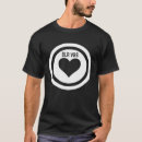Recherche de merle vêtements Avoir