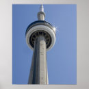 Recherche de tourisme posters Moderne