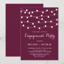 Recherche de carte de fidélité invitations Script