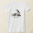 Recherche de floral skull tshirts Crâne