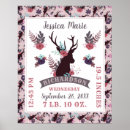 Recherche de deer chambre enfant décorations Décoration de pépinière