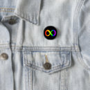 Recherche de infini badges Symbole