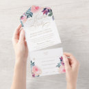 Recherche de rosa invitations Espagnol