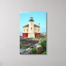 Recherche de paysage noir et blanc toiles Architecture