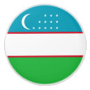 Recherche de étoile rouge boutons et poignées de porte Bleu