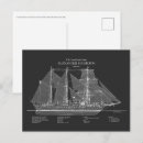 Recherche de hamilton cartes postales États unis