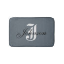 Recherche de initiale maison deco Chic