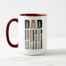 Recherche de best stepdad tasses Pour tous