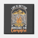 Recherche de le feu camp magnets Randonnée