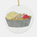 Recherche de boule panier ornements Chariot