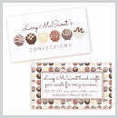 Recherche de fabricant de sucrerie Confections