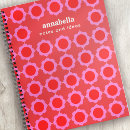 Recherche de siècles carnets Pour elle