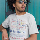 Recherche de amendement tshirts Liberté de la presse