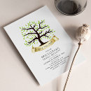 Recherche de de barbecue 11x14 invitations Réunion familiale