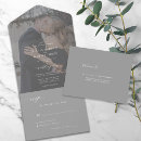 Recherche de fusain invitations Typographie