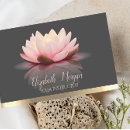 Recherche de bande de mesure cartes visite Pour tous