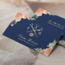 Recherche de vintage salon coiffure cartes visite Coiffeur