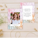 Recherche de pastel girly invitations Pour tous