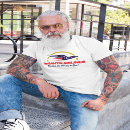 Recherche de ron desantis tshirts Conservateur