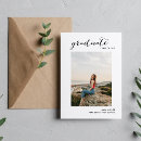 Recherche de gratter invitations Fille