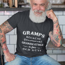 Recherche de grammer tshirts Pour lui