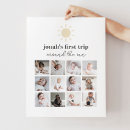 Recherche de collage voyage posters Pour enfants