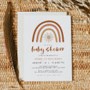 Recherche de sun invitations Soleil