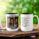 Recherche de poèmes tasses Pour elle
