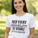Recherche de invisible vêtements Toute personne