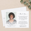 Recherche de perte de mémoire vœux cartes Famille