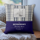 Recherche de plaid noir et blanc coussins Famille