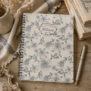 Recherche de oiseau vintage carnets Pour eux