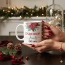 Recherche de poinsettias tasses Saisonnier